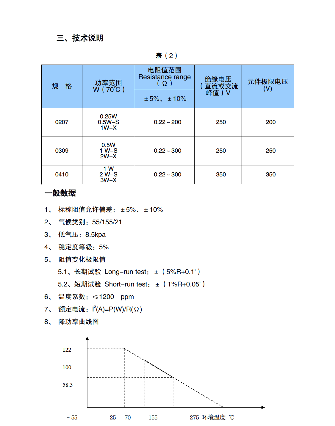 0309貼片繞線保險電阻(圖2)